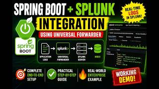 Spring Boot + Splunk Integration 🔥 | Universal Forwarder | Real-Time Application Logs