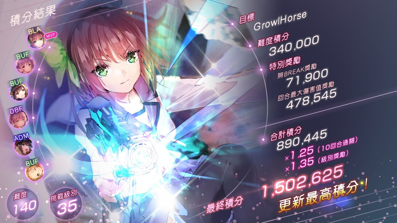 緋染天空 Heaven Burns Red SCORE ATTACK#63 Harshness Lament