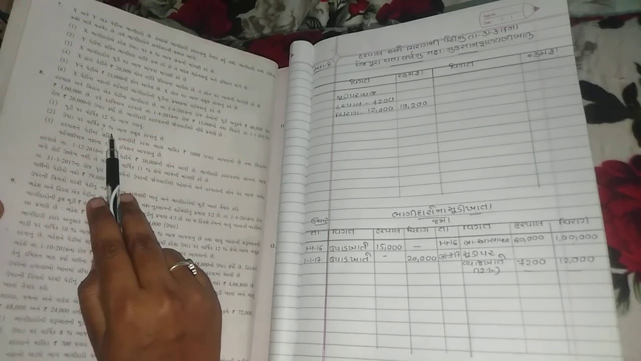 Std12th account chapter 1(part7) YouTube