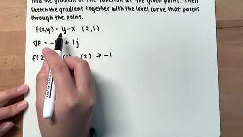 Calc 3 Ch.14 Finding Gradient of a Function and Sketch Level Curve | Given Point | Example #3