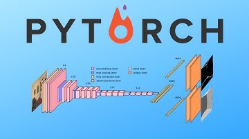 Pytorch VGG implementation from scratch