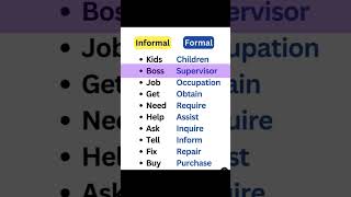 informal Vs Formal English #englishvocabulary #formalenglish