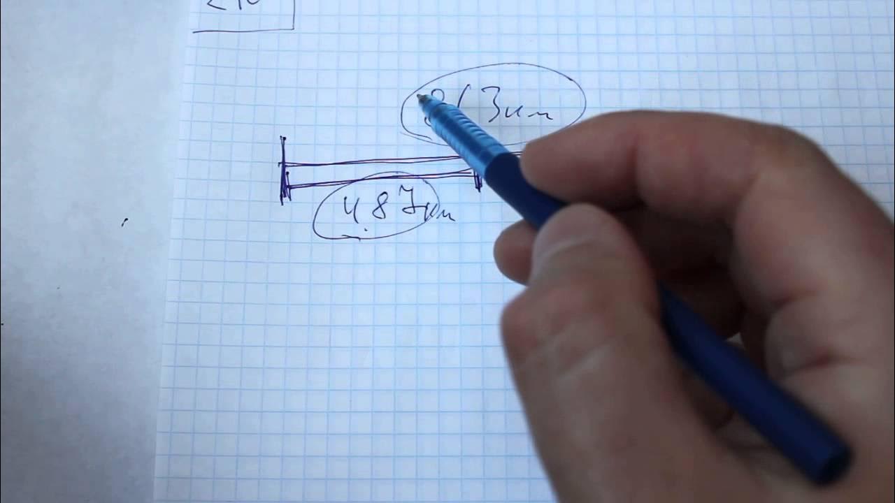 Математика 5 класс Виленкин видео ютуб. Матем 5 класс 6.246