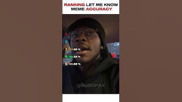 Ranking Let me know Meme Accuracy #meme #letmeknow #funny