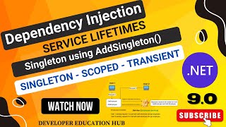 Famous 22 | Mastering Singleton Dependency Injection in .NET Core - Complete Guide Net Worth