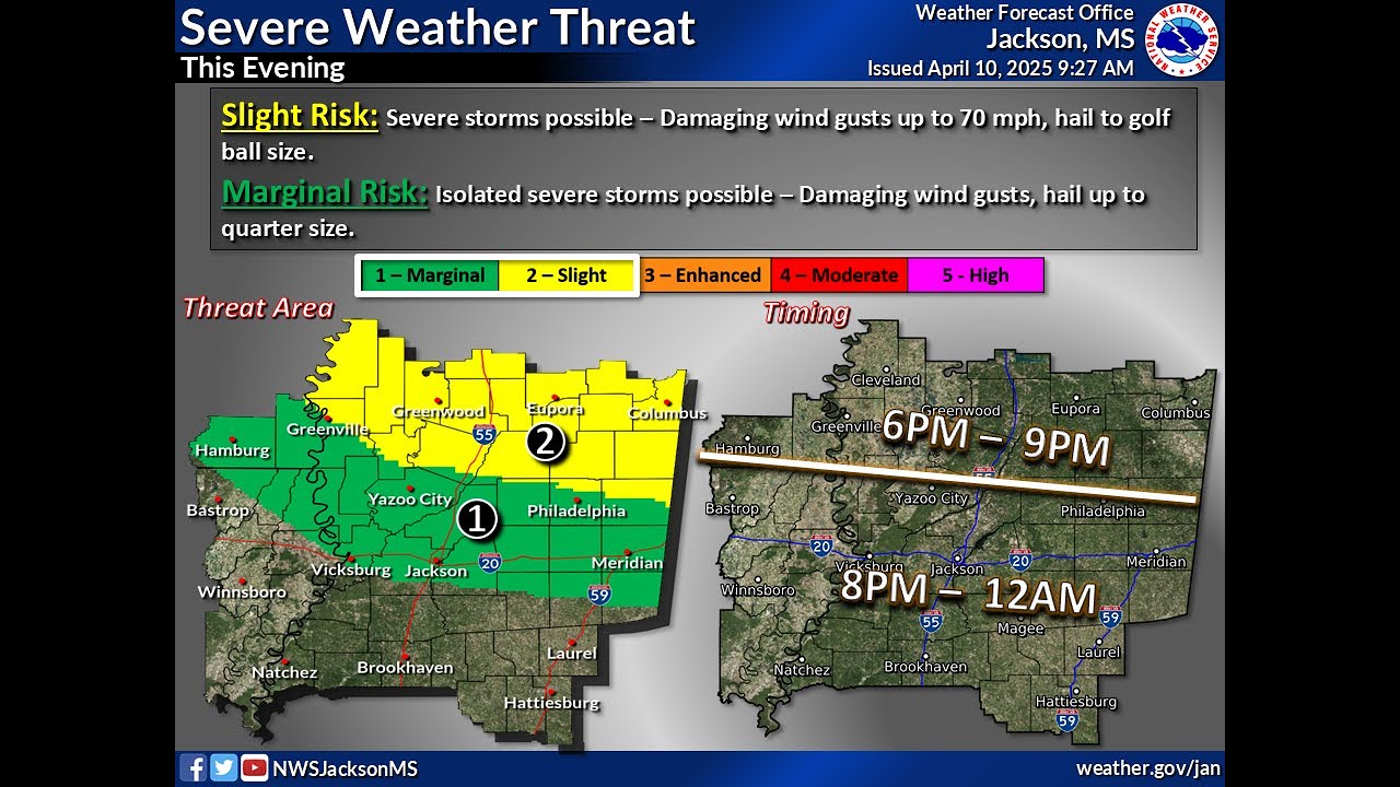 Weather In Jackson Ms NWS Jackson, MS - Weekly Weather Briefing: April 10, 2025 - YouTube