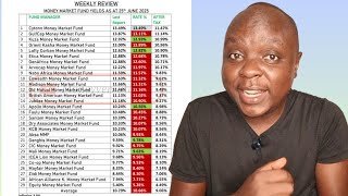 September's Top MMFs in Kenya | Money Market Fund Weekly Review