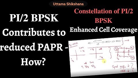 [Series #14][Industry] Pi/2 BPSK | PAPR Reduction | Relaxed Power Amplifier | Enhanced Cell Coverage