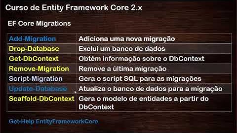 Minicurso EF Core 2.1 - Usando o EF Core - Code-First - Migrations