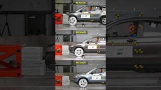 65 Kmh Vs 80 Kmh Vs 90 Kmh  Crash Test Huge Difference