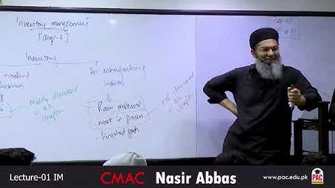 CAF 03 | CMA | INVENTORY MANAGEMENT LECTURE # 01 |BY SIR NASIR ABBAS | SEPTEMBER 2024 ATTEMPT