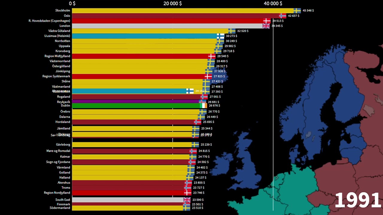 Administrative divisions of Northern European countries, GDP per capita comparison, 1960-2026