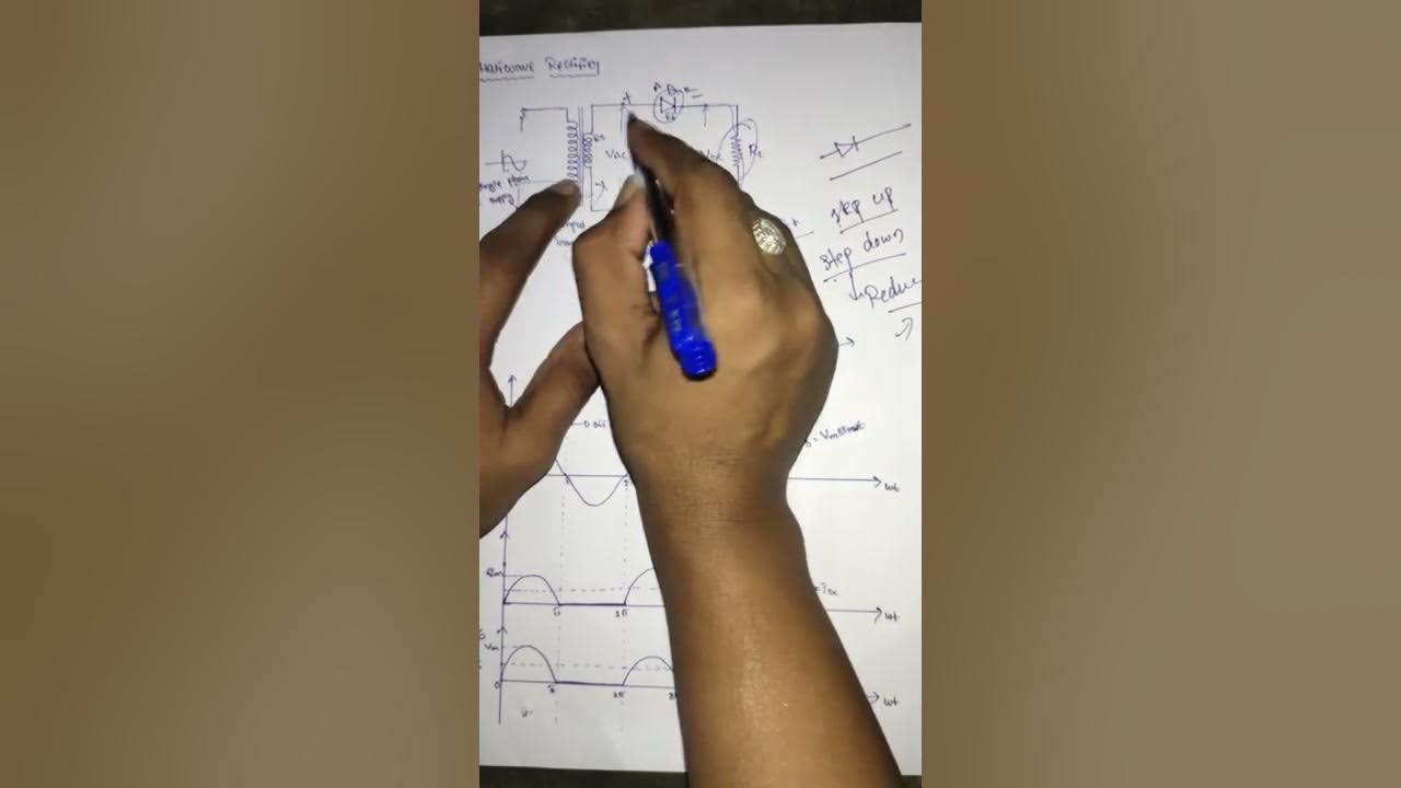 Halfwave Rectifier Working in telugu YouTube
