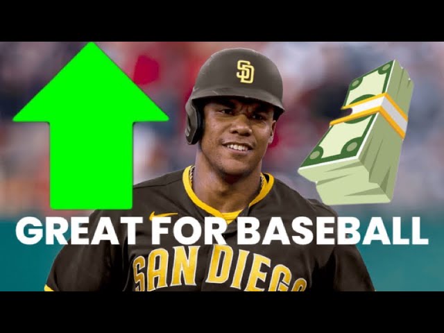 Meet Our Newest San Diego Padres, Juan Soto and Josh Bell – NBC 7