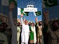 May 28 – Youm-e-Takbir in Pakistan #stockmarket #psx #financialfreedom
