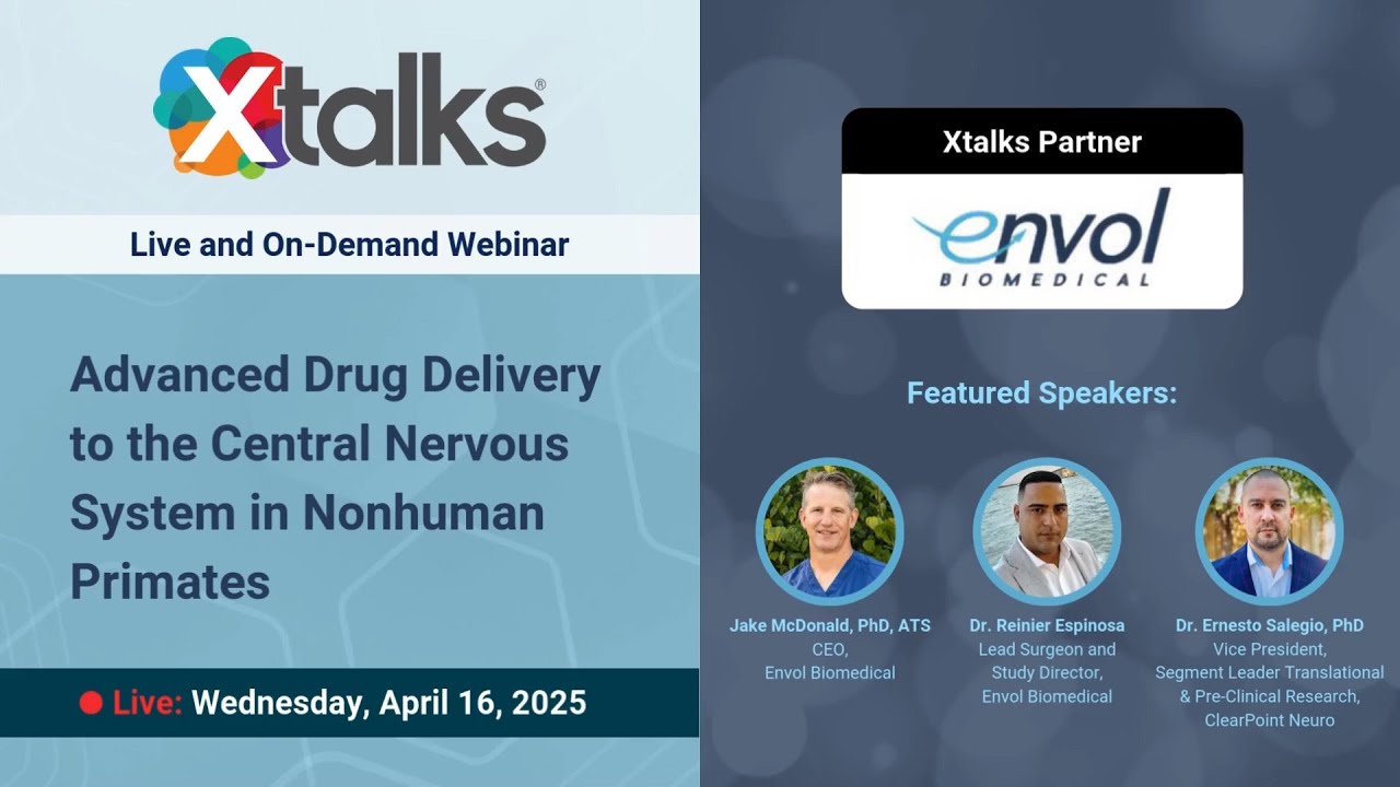 Advanced Drug Delivery to the Central Nervous System in Nonhuman ...