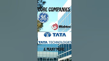 BITS PILANI 2023 OFFICIAL PLACEMENT STATS #bitspilani #shorts