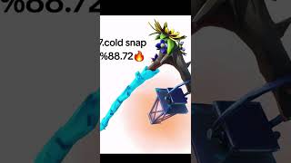 best picaxes #fortnite #viral #fortnitebr #skins
