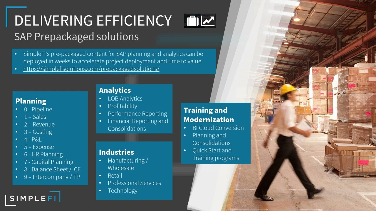 SAC and Group Reporting integration