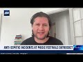 Antisemitic incidents spike at European music festivals