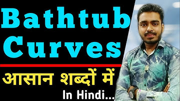 BathTub Curve | What is Bathtub Curve | Bath tub curves in Hindi | Reliability in Bathtub Curves