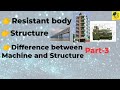 Resistant body ll Structure ll Difference between Machine and Structure ll TOWARD ENGINEERING.