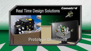 Comatrol Video With Sound