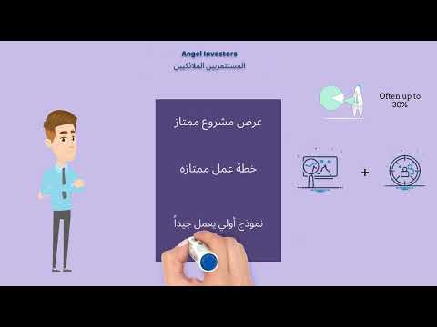 كيف تحصل الشركات الناشئه على تمويل