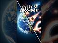 You think space is empty? Every 5 seconds proves that completely wrong 🌌”#shorts