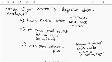 How can I get started in Bayesian data analysis?
