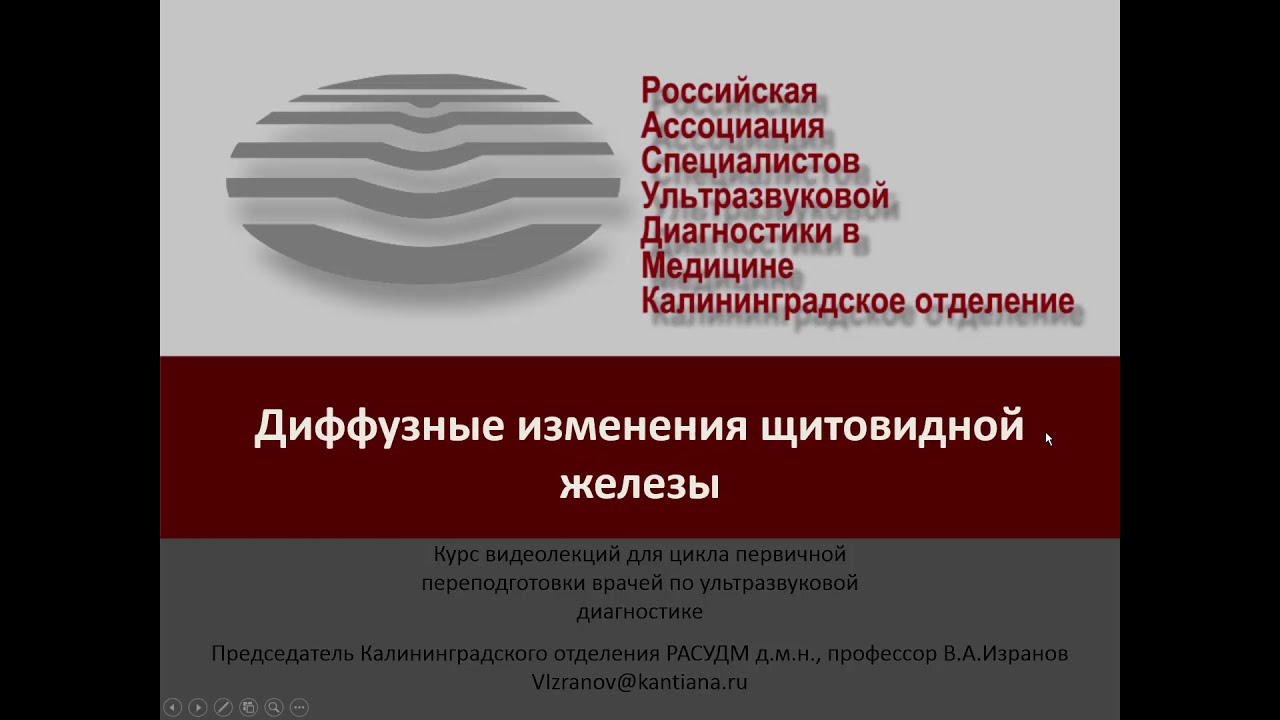 Диффузные изменения щитовидной железы.