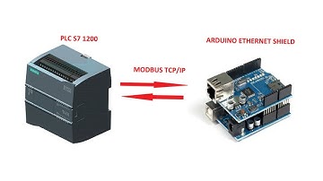 Truyền thông PLC S7 1200 với Arduino chuẩn Modbus TCP IP | Thuyết minh code và sơ đồ đấu nối