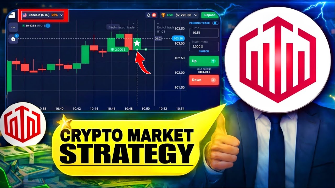 Quotex 1 Minute Crypto markets Strategy 2026🤑 | Binary Options Trading Strategy | Quotex Strategy 