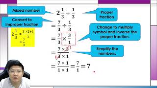 Division of fraction | Year 6 | Mathematics screenshot 1