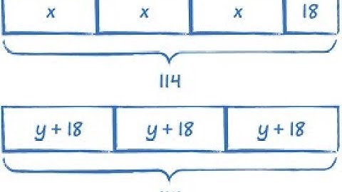 Solving 2-Step Equations with and without Distributive Property