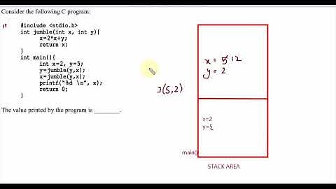 Programming: GATE 2019 CS/IT PREVIOUS YEAR SOLUTION