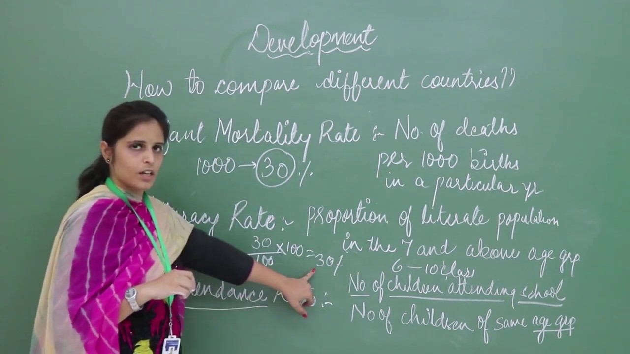 IMR LITERACY RATE AND NET ATTENDANCE RATIO Class 10 Economics YouTube