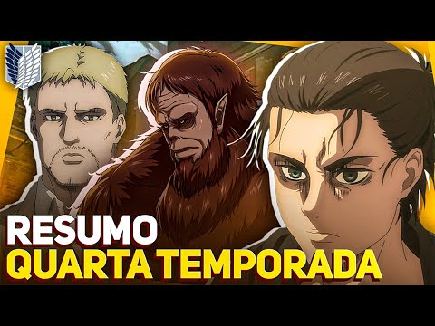 RESUMO SHINGEKI NO KYOJIN - 4° TEMPORADA PARTE 1! - Resumo Attack on Titan  