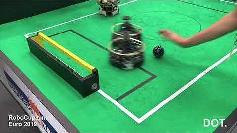 DOT. RoboCup Euro 2019 Highlights