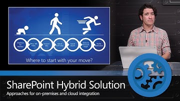 Accelerating Innovation with Hybrid: SharePoint Server 2016 and Office 365