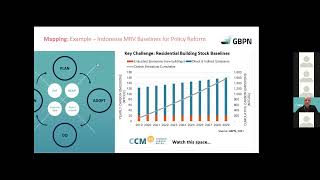 Rethink how we build - Embodied carbon: The blind spot of the buildings industry?