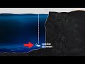 Scuba Diving Depth Record Gone Wrong | The Guy Garman Disaster