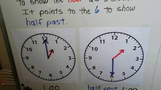 Grade 1 Math 9.8, Tell time to the hour & half-hour (minute hand)