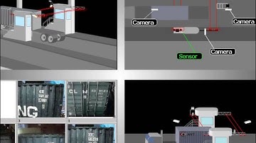 VECON-CON Container Number Recognition ACNR