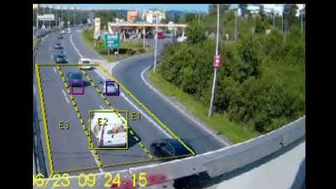 intuVision VA Highway Data Collection - Speed, Classification, Lane, and Direction