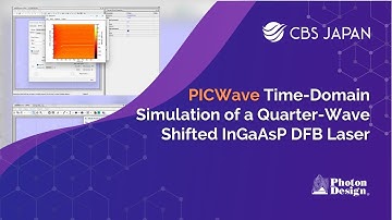 PICWave Time-Domain Simulation of a Quarter-Wave Shifted InGaAsP DFB Laser | CBS Japan