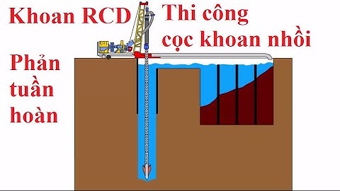 Phương pháp khoan RCD phản tuần hoàn thi công cọc khoan nhồi