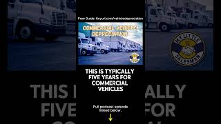 Factor to Consider in Commercial Vehicle Depreciation - Excerpt