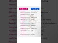 Difficult Words with Their Meanings #english #vocabulary #spokenenglish #englishgrammar #shorts