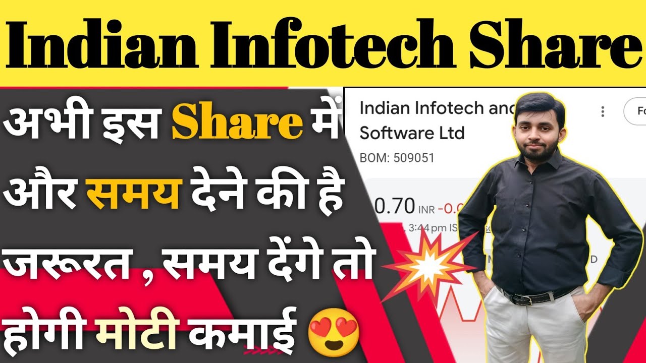 Indian infotech and software ltd latest news | Indian infotech rights ...